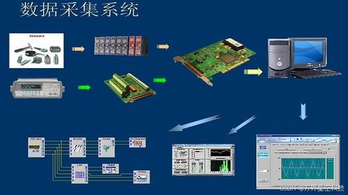 萬界星空科技MES系統(tǒng) 設備數(shù)據(jù)集成、處理與存儲服務的實現(xiàn)路徑